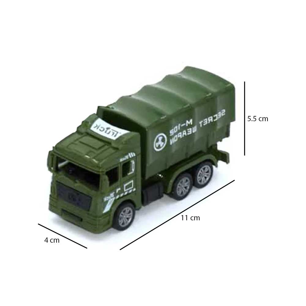 Real Military Simulation Model Play Set
